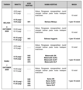 Jadual Waktu MPT4 2026 (Matriks Pembelajaran Tahun 4)  / MPT4 2026 时间表